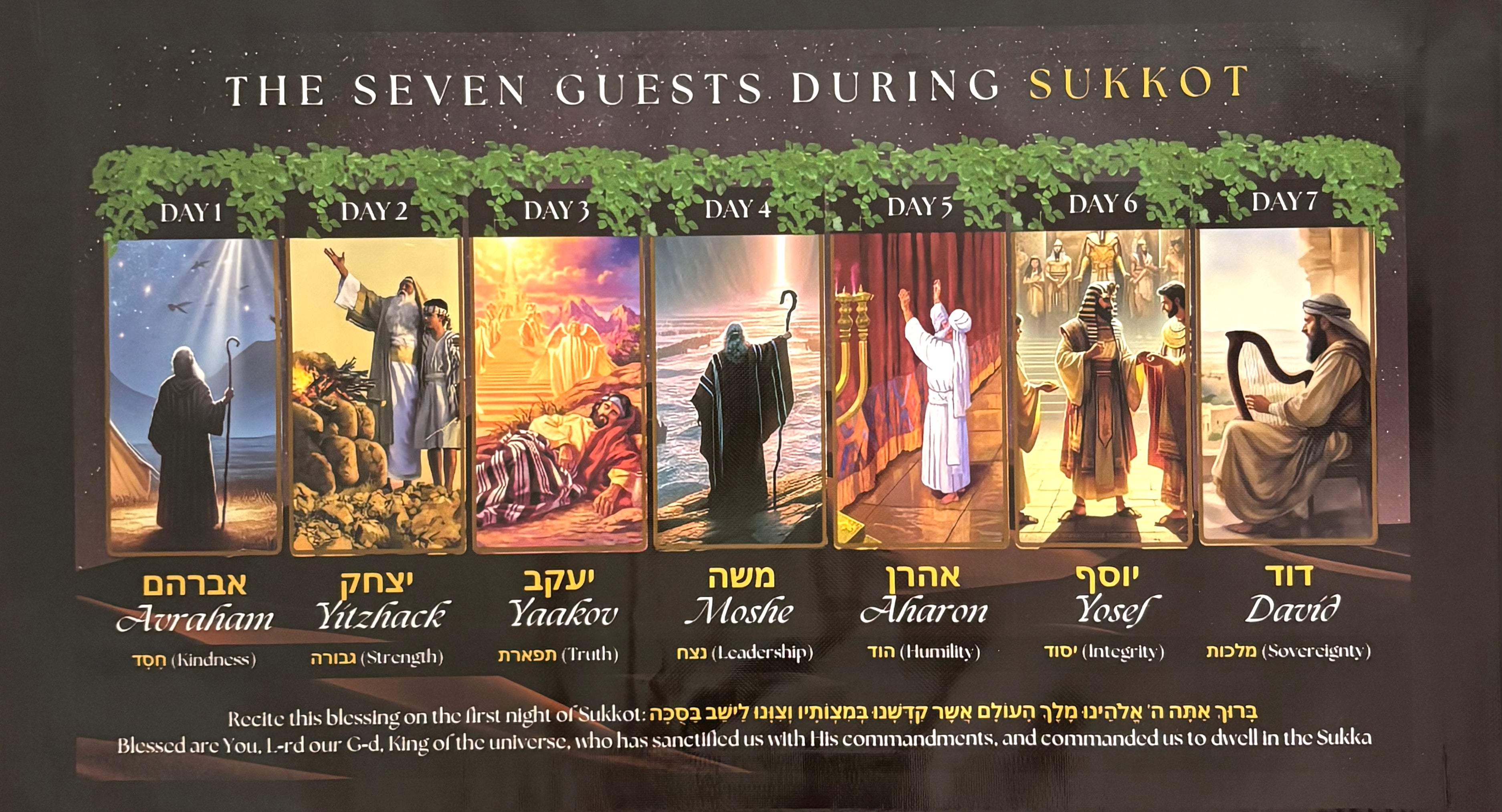Seven Guests Of Sukkot